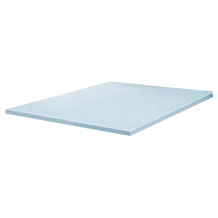 Best Price Mattress 