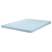 Best Price Mattress sur-matelas