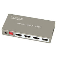 KUYIA répartiteur HDMI